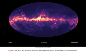 ASTRONOMI | Ny kartläggning av Vintergatan